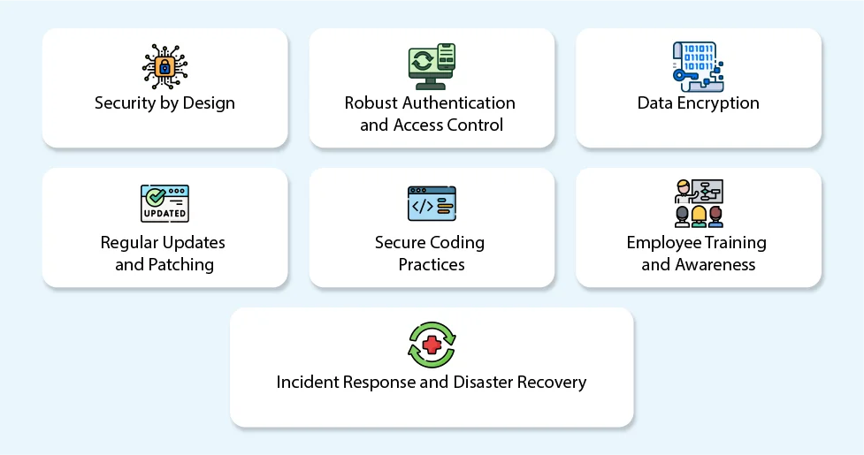 What are some of the best practices for securing enterprise applications