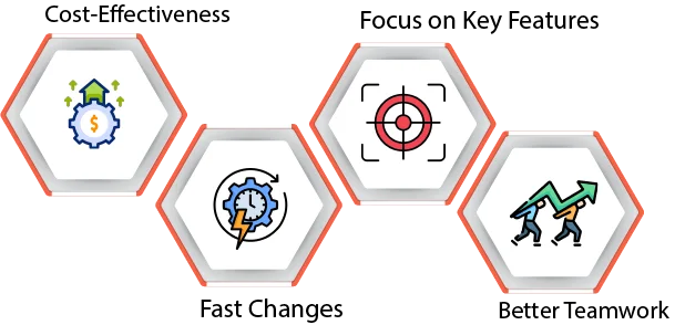 low fidelity prototype