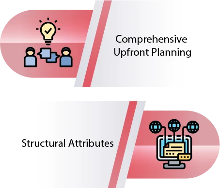 agile vs traditional project management