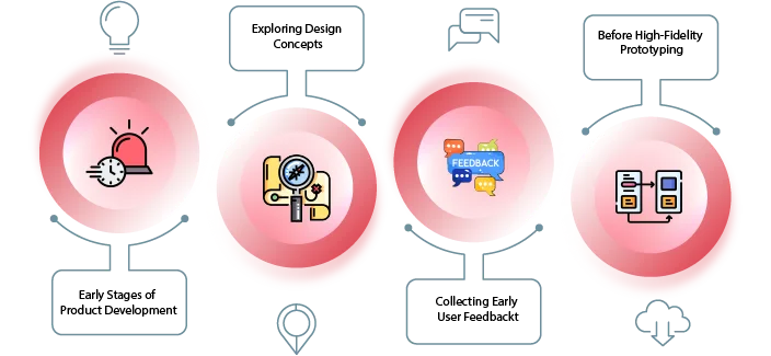 low fidelity prototype