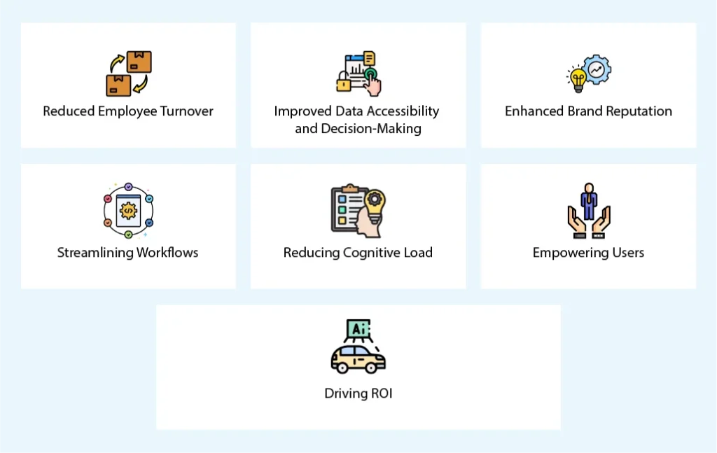 Why Enterprise UX Design Matters