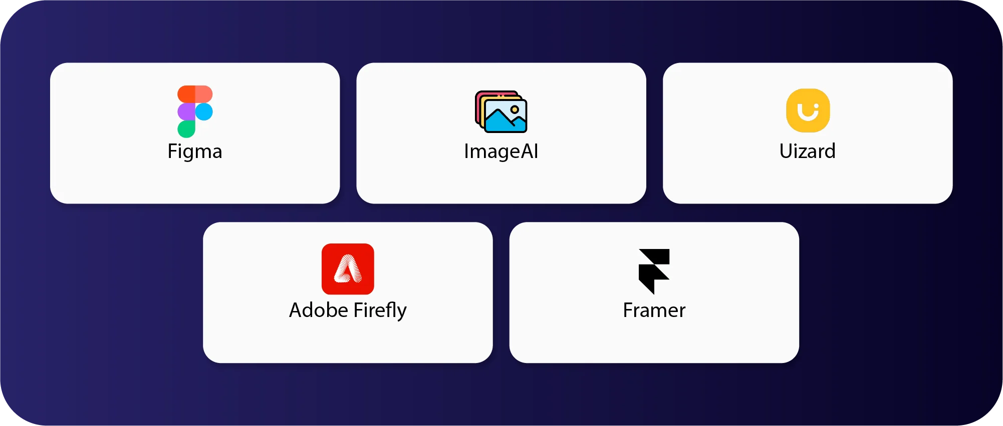 What are some popular AI tools for UX design