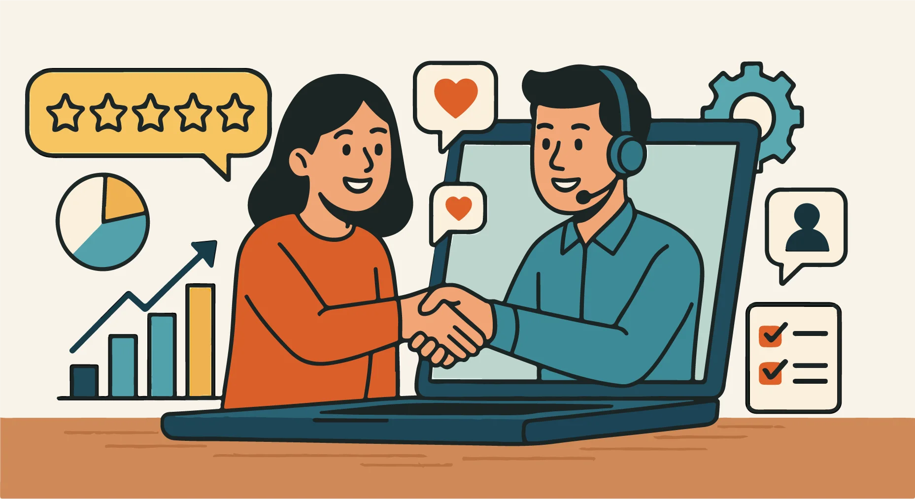 customer experience design