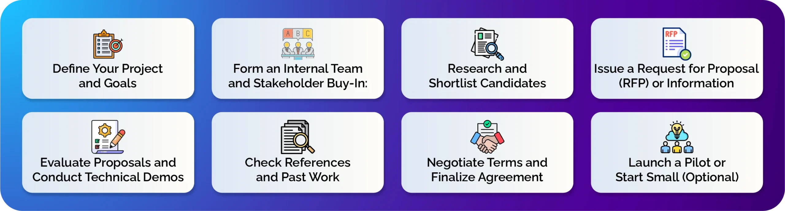 cloud application development company