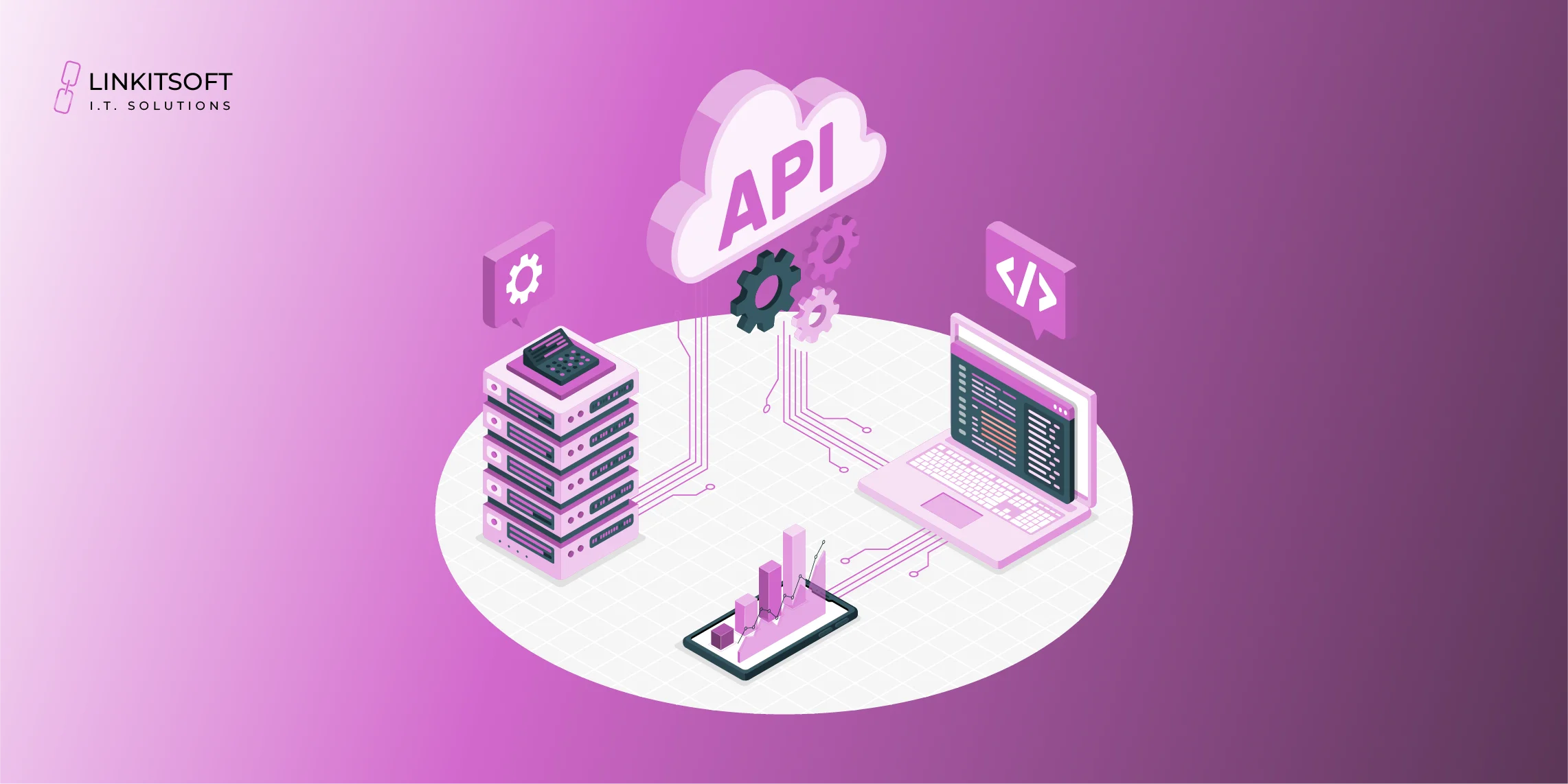 api security