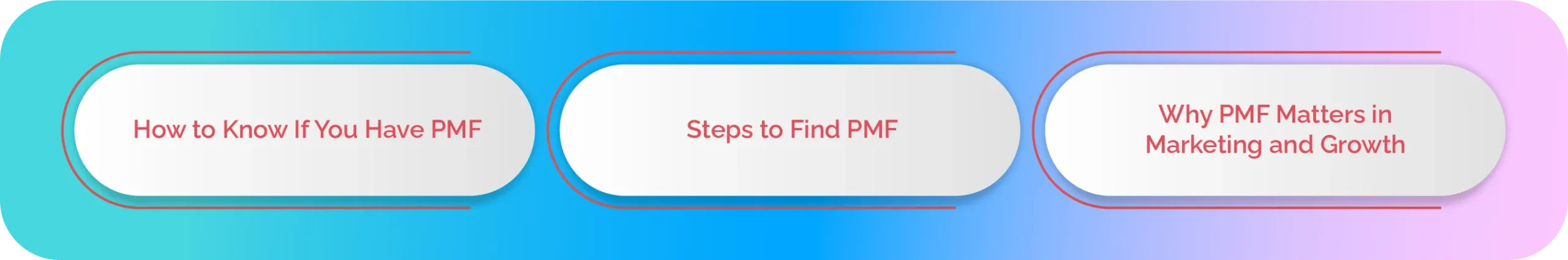 Understanding Product-Market Fit for Your Mobile App