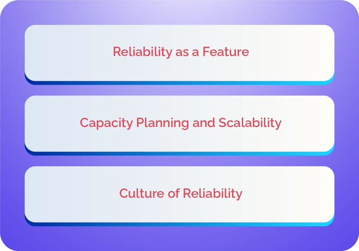 What are the key aspects of SRE
