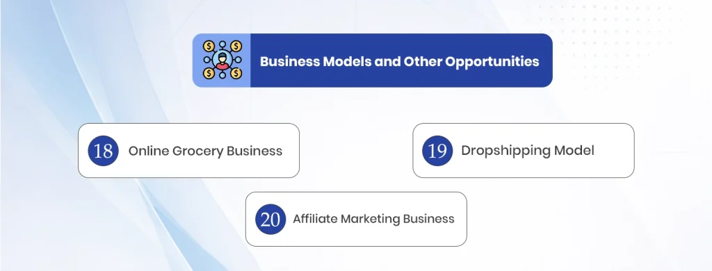 eCommerce Business Models & Opportunities