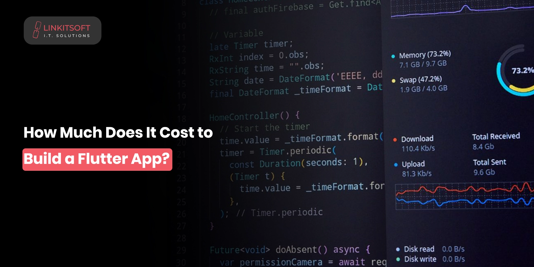 How Much Does It Cost to Build a Flutter App