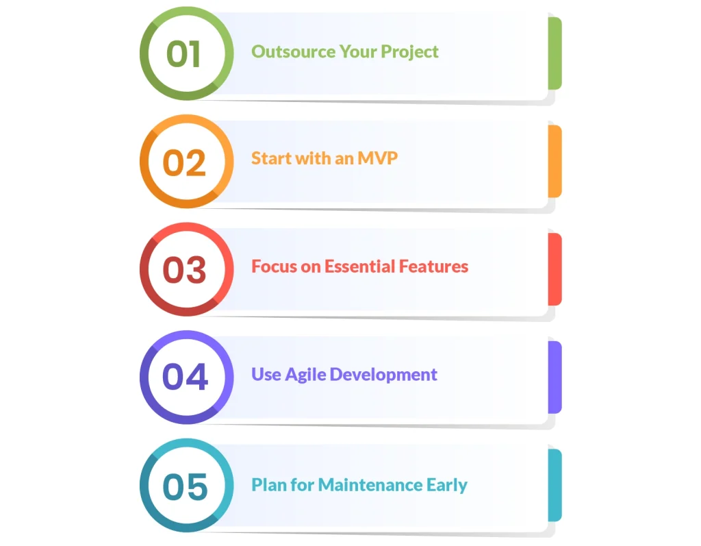 Lower the Cost of Flutter App Development