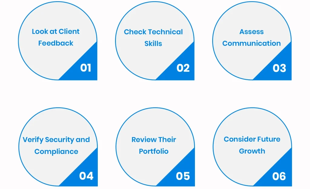 Choosing a Reliable Flutter Development Company