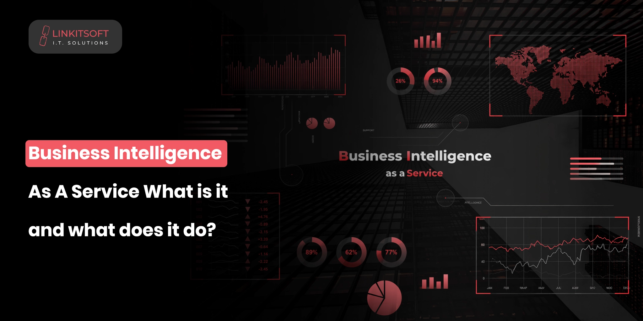 Business Intelligence As A Service