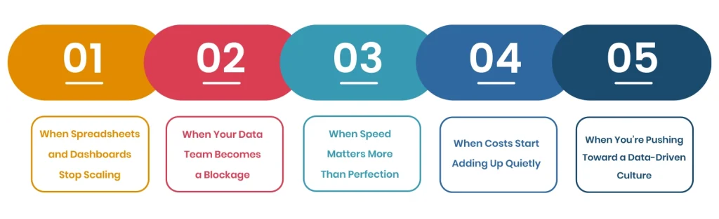 why Choose Business Intelligence As A Service