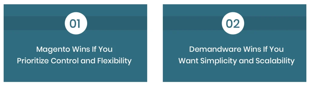 Demandware vs Magento: Who Wins