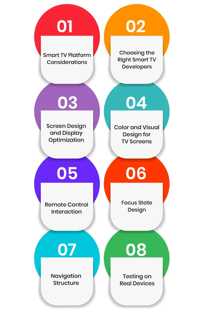 Top Best Practices for Building Smart TV Apps