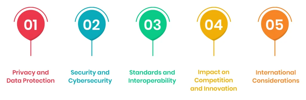 Legal and Regulatory Issues in IoT in Retail