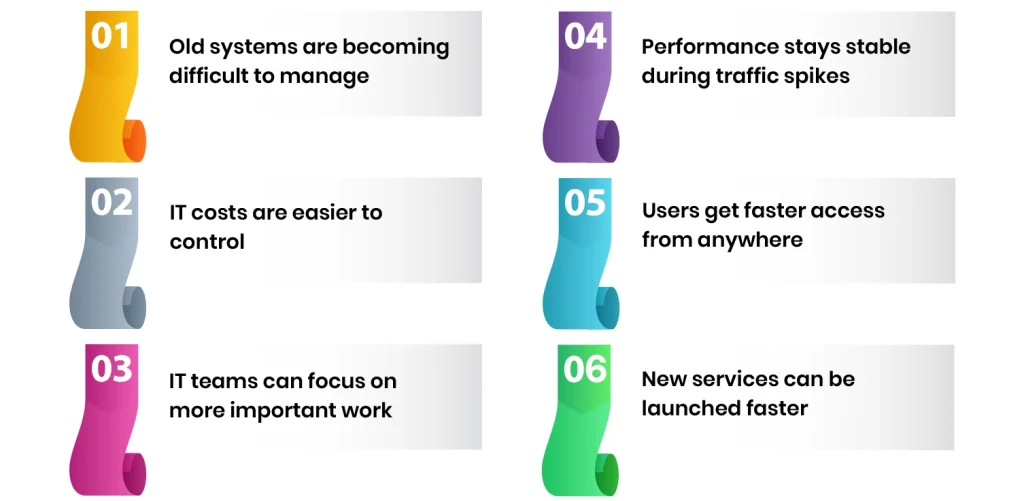 Why Companies Are Moving to the Cloud?