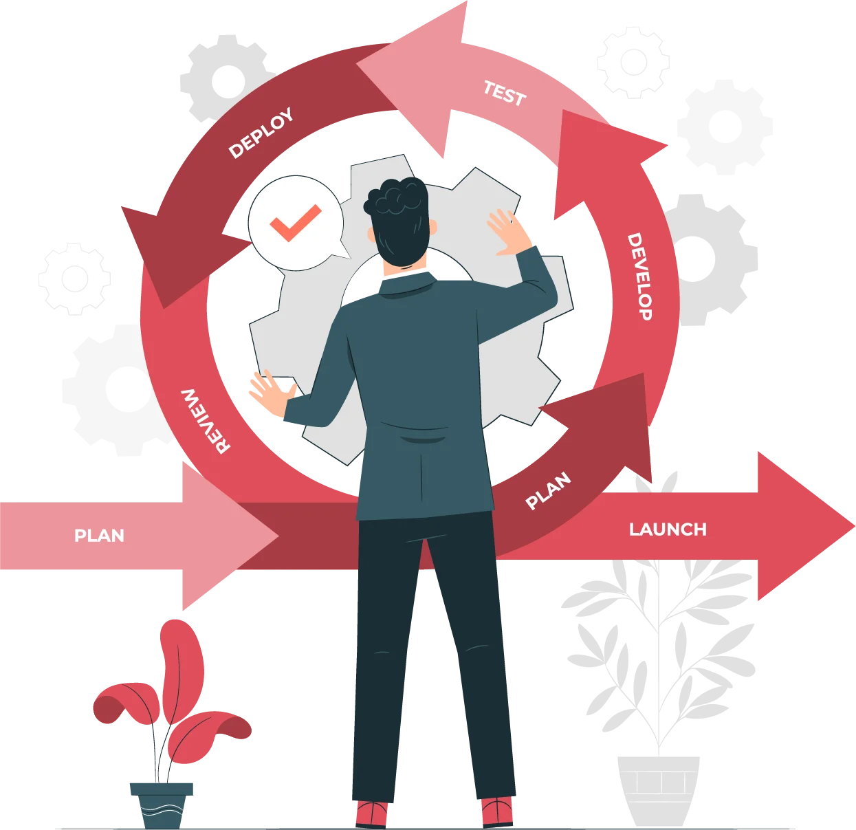 Custom Web App Development