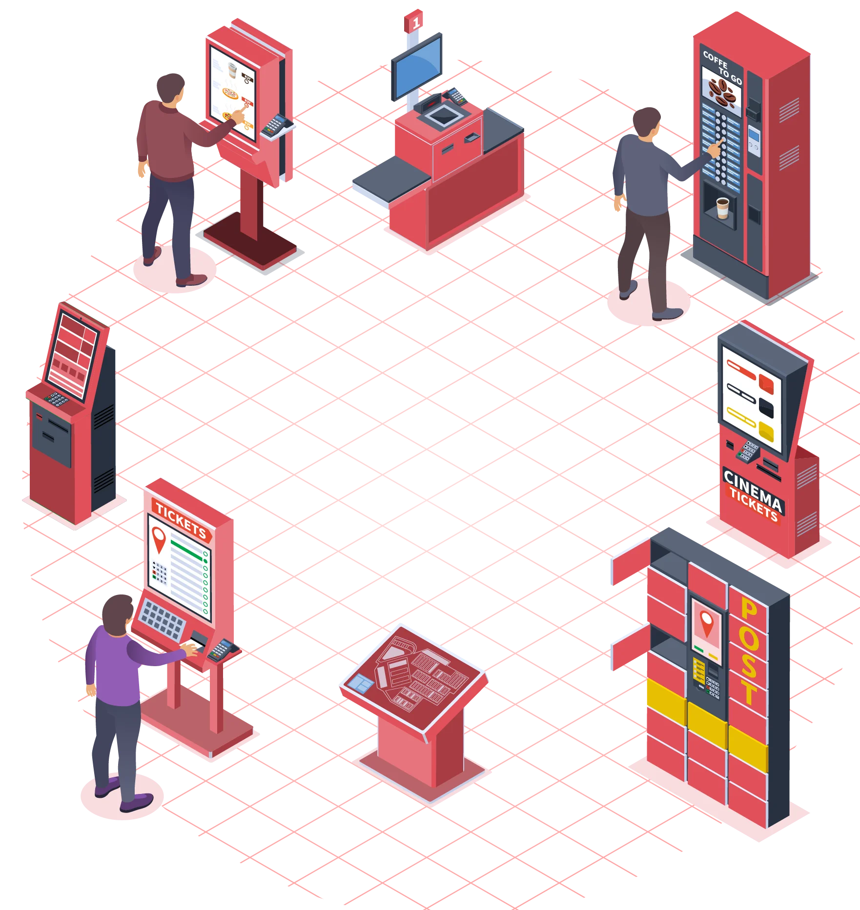 Risks To Be Aware of Regarding Vending Machine Management System