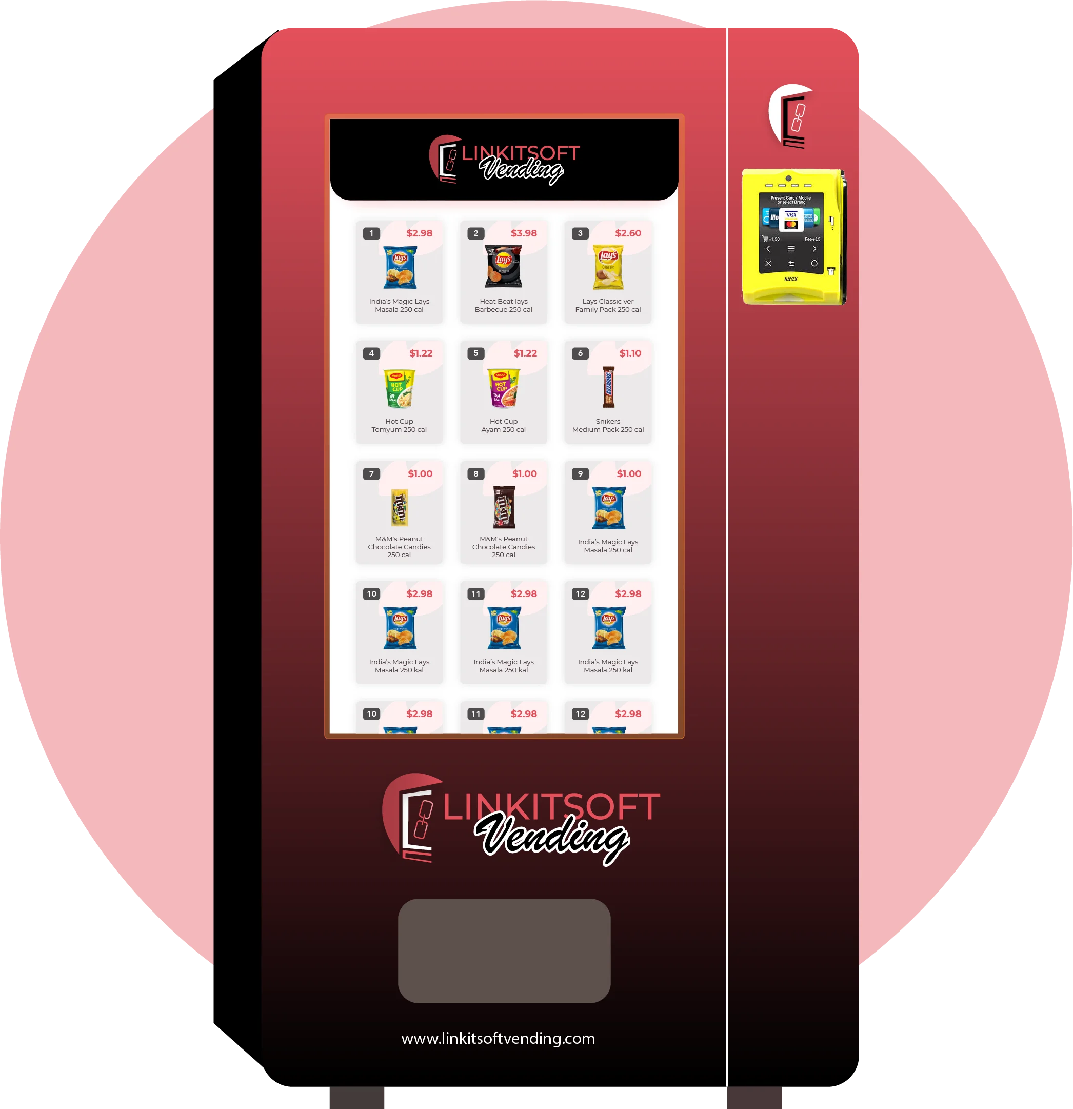 Understanding Vending Software