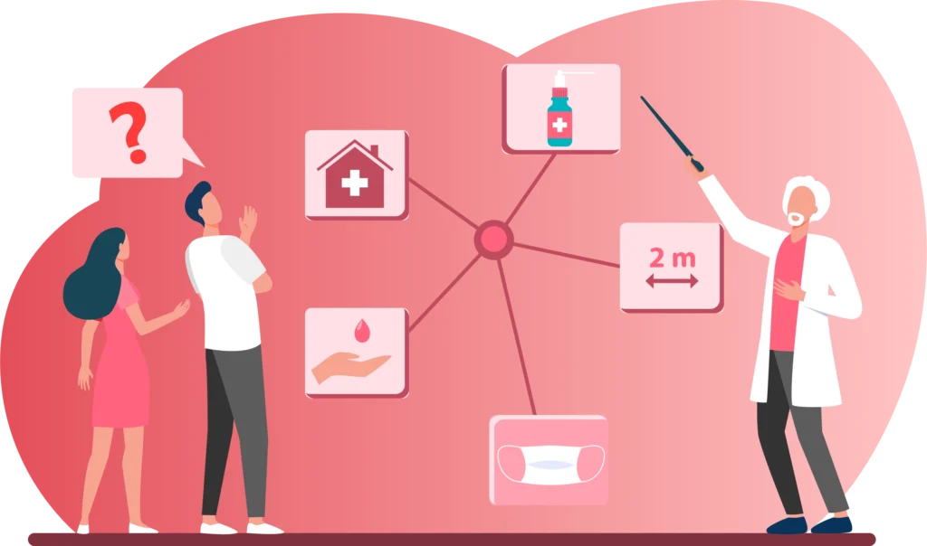 Healthcare System Evolution