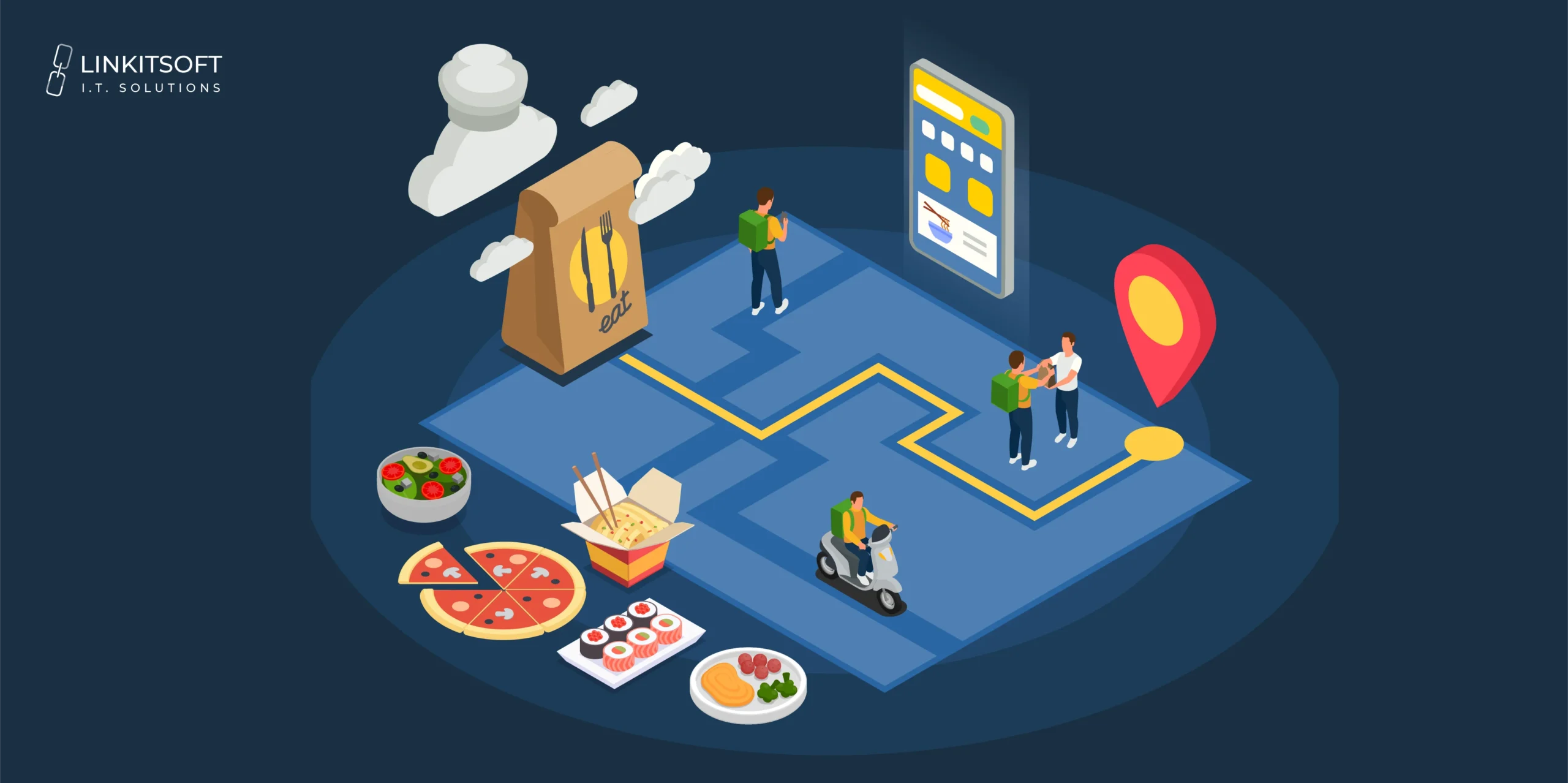 food delivery app development