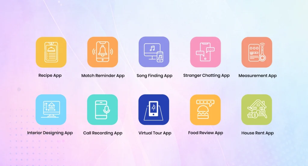 Most Promising Mobile App Ideas for 2026