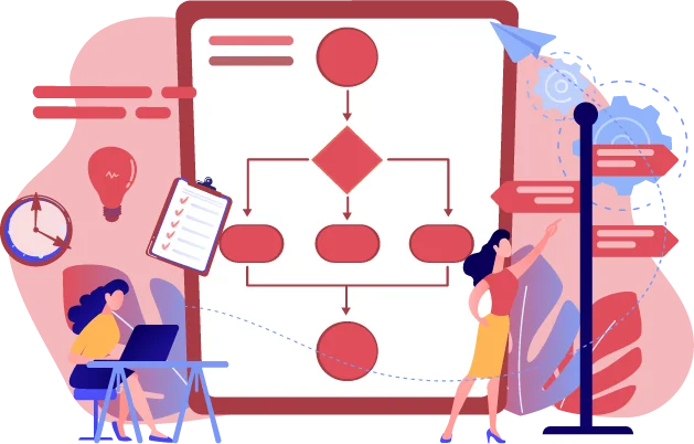 Best UX Design Process for Designers to Start Designing a Mobile App