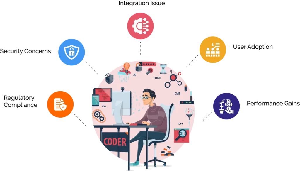 Are there common development challenges?