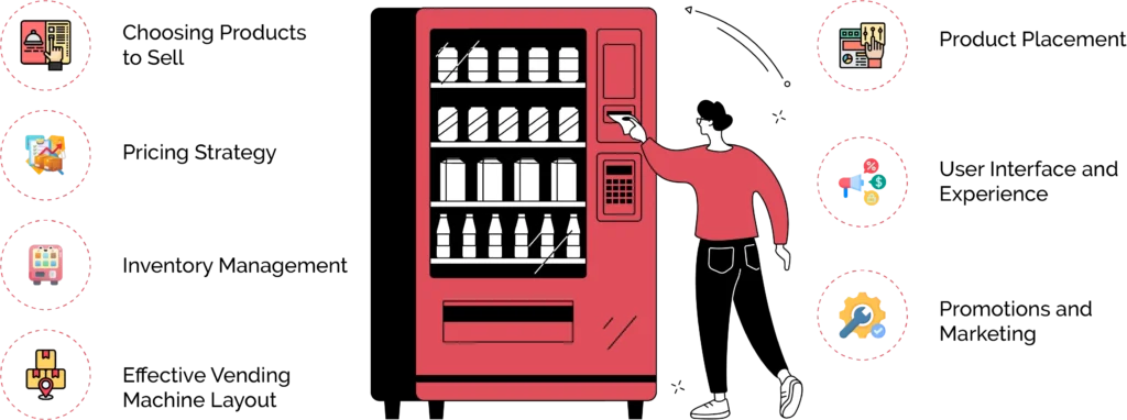How do you optimize your vending machine business to make the most out of it