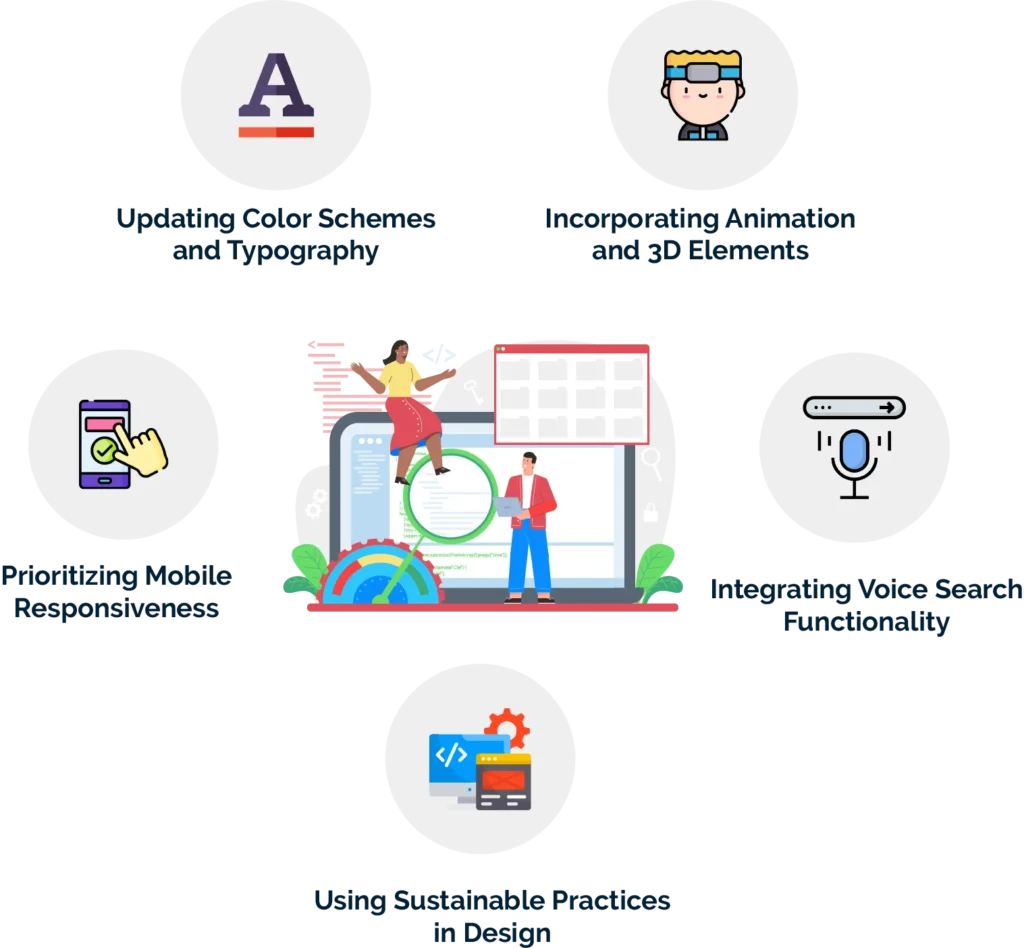 How to Implement These Trends in Your Web Design