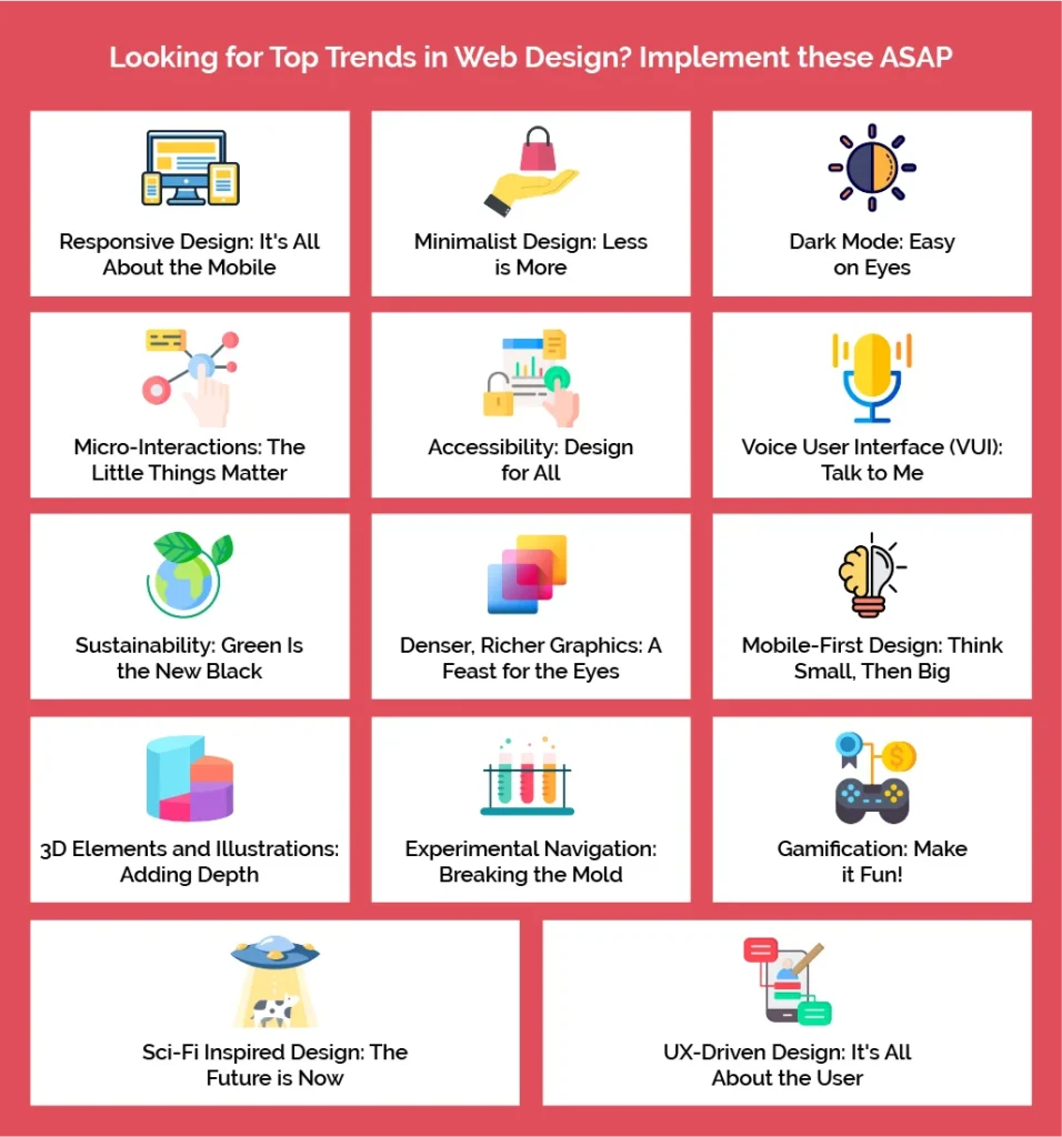 Looking for Top Trends in Web Design? Implement these ASAP