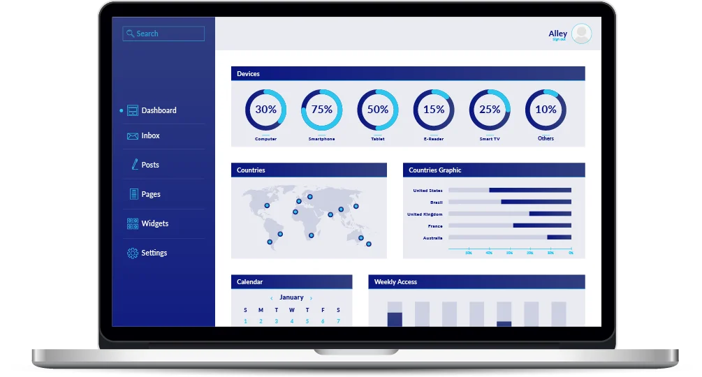 Linkitsoft: Delivering Business Value in the Real World