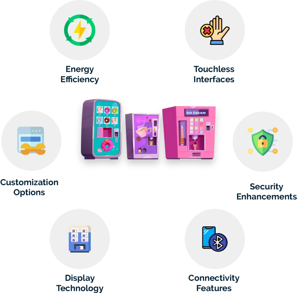 What are the Features to Consider in Vending Machine Systems