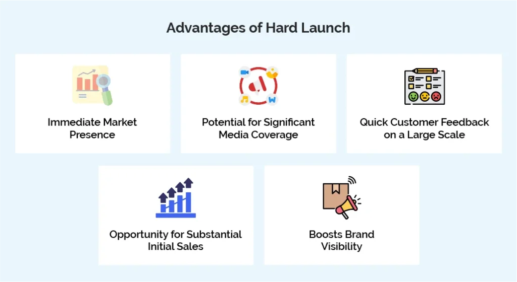Advantages of Hard Launch