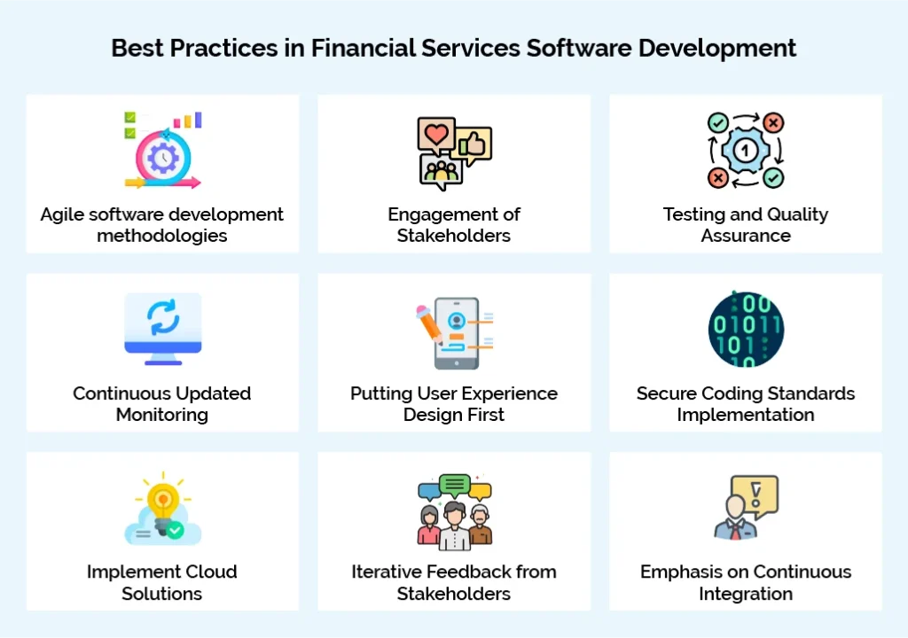 Best Practices in Financial Services Software Development