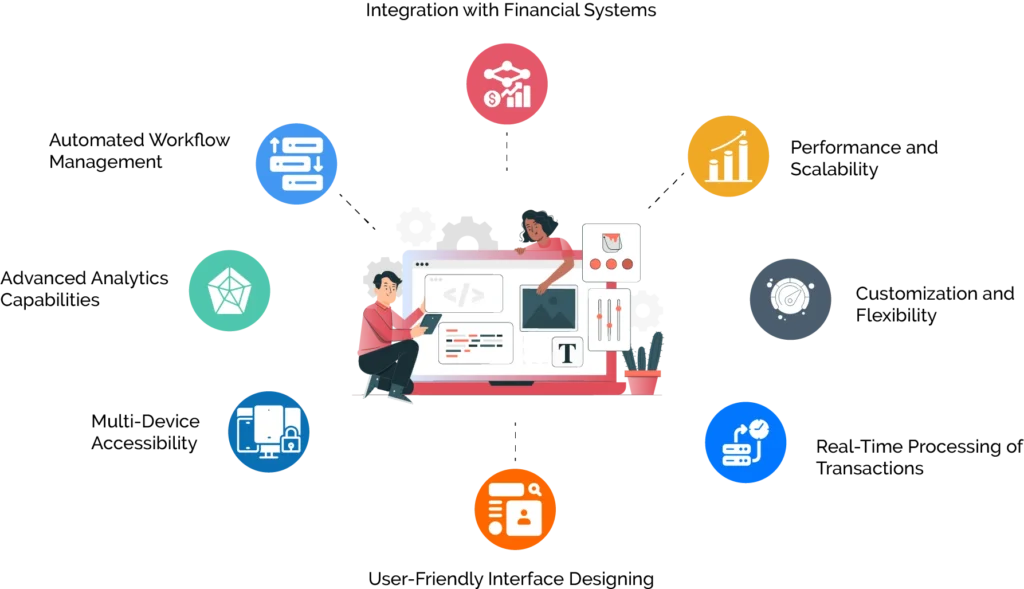 Challenges in Financial Services Software Development