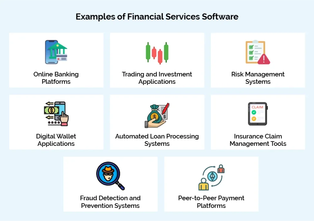 Examples of Financial Services Software