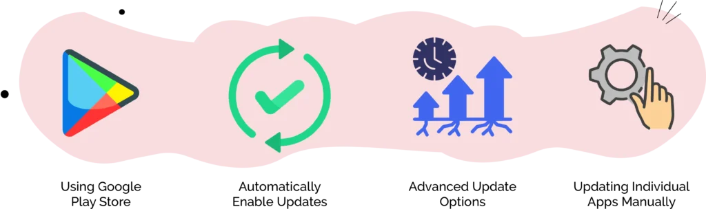 How to Update Apps on Android