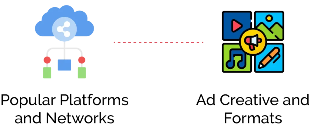 Mobile Game Ad Platforms and Networks