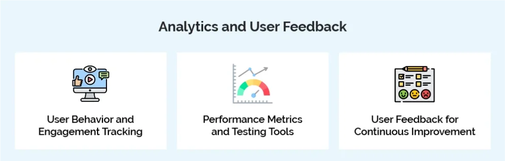 Analytics and User Feedback