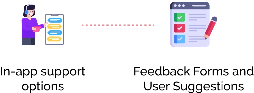 Customer Support and Maintenance