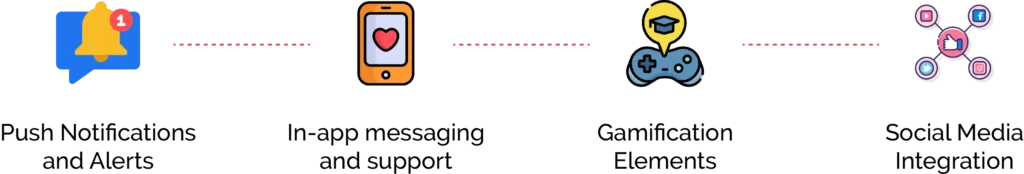 Engaging User Features