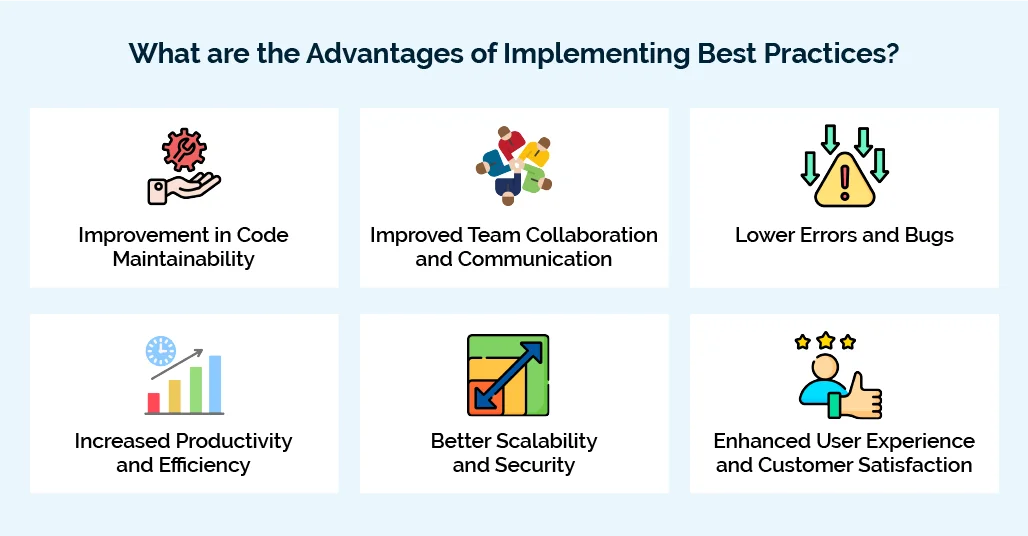 software development best practices