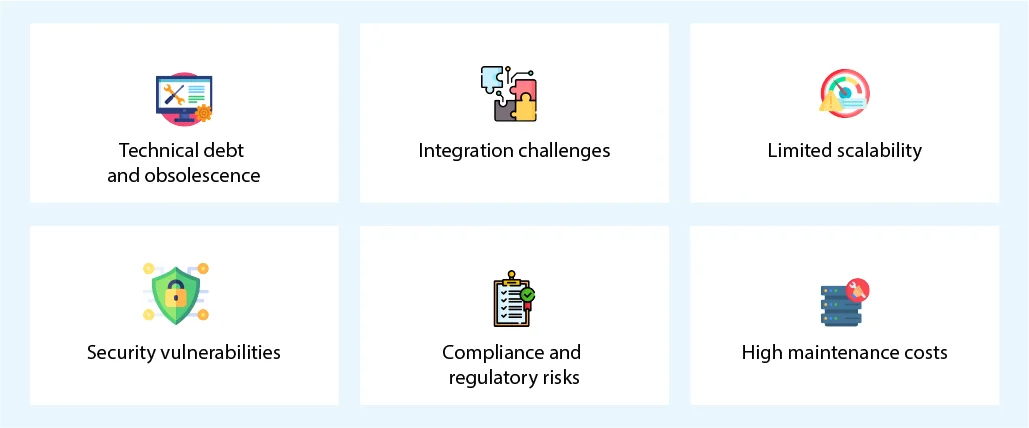 So, what problems do legacy systems have