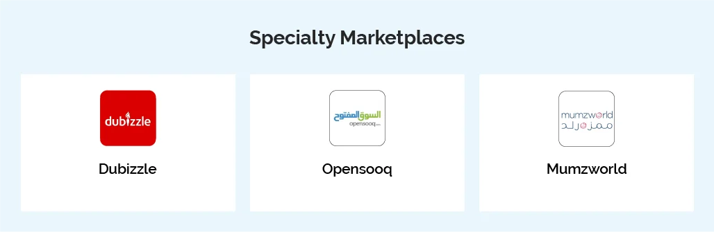 Specialty Marketplaces