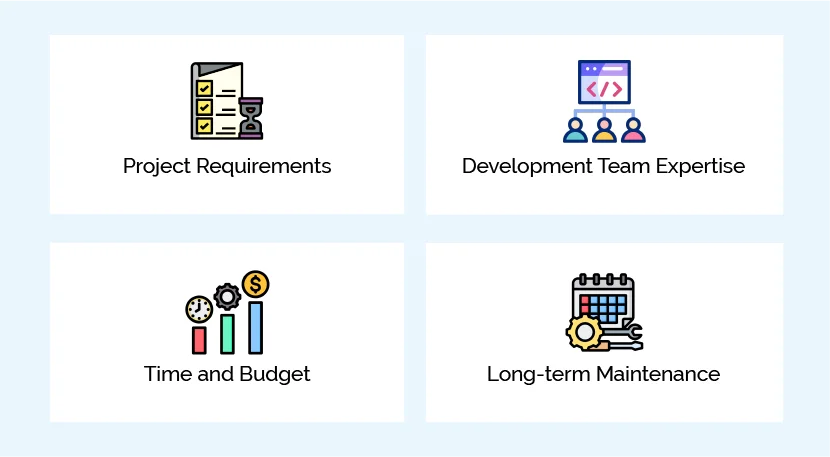 What are the Best Practices for Choosing iOS Programming Languages?