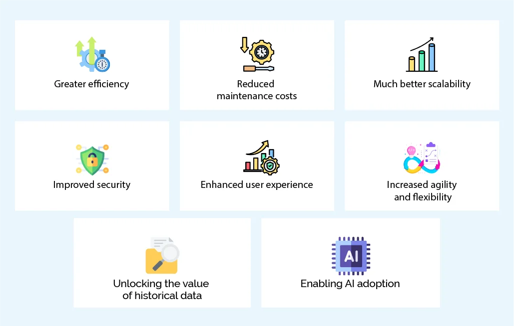 What are the Reasons for the Migration of Legacy Systems?