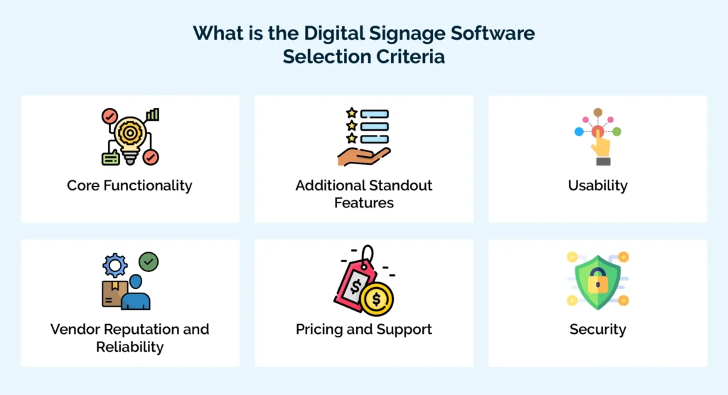 top digital signage software