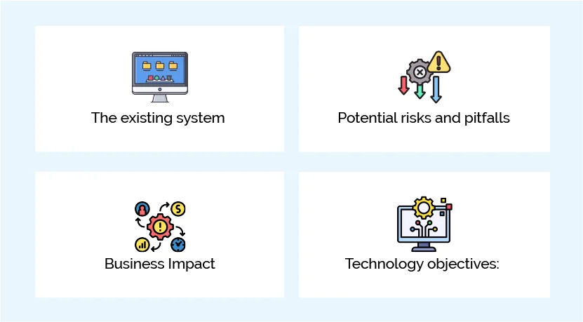 What is the Role of Technical Discovery in the Migration Process?